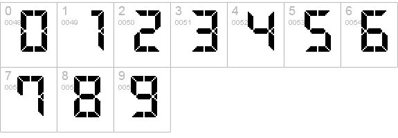 Advanced Pixel LCD-7 numbers 0-9 preview