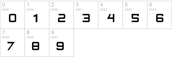 Adventure Subtitles Normal numbers 0-9 preview