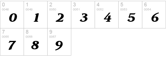 Advisor Black SSi Black Italic numbers 0-9 preview
