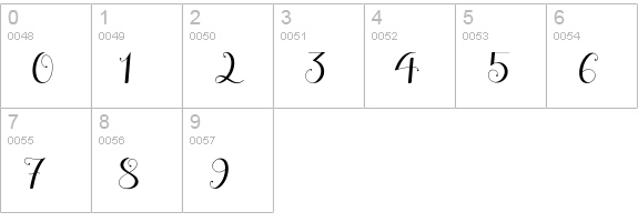 Adyana numbers 0-9 preview