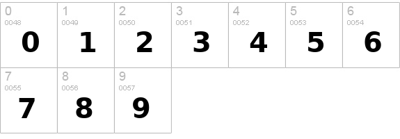 ae_Ouhod Bold numbers 0-9 preview