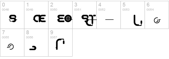 AeosLigature numbers 0-9 preview