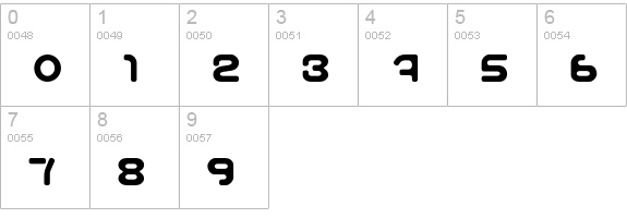 AeosSingle numbers 0-9 preview