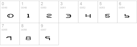 Aerator numbers 0-9 preview