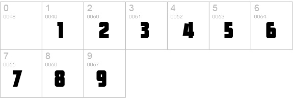 AerojonesNF numbers 0-9 preview