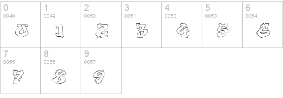 Aerosol numbers 0-9 preview