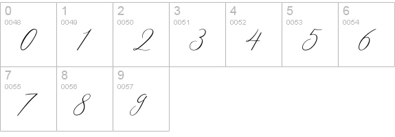 Aerotis numbers 0-9 preview