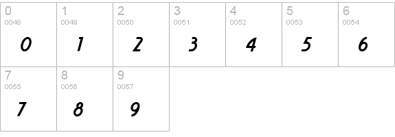 Aerovias Brasil NF numbers 0-9 preview