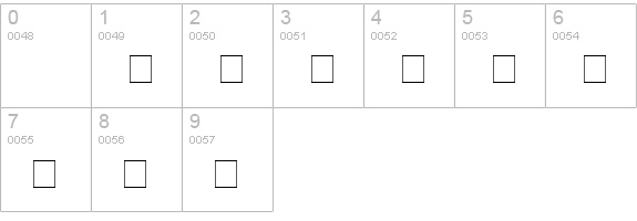 Aeterna Caps SSi numbers 0-9 preview