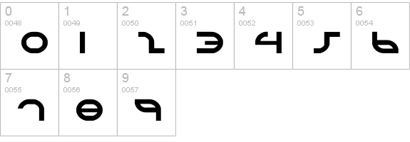 Aetherfox numbers 0-9 preview