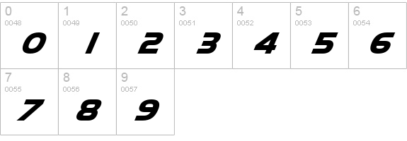 AF PEPSI numbers 0-9 preview