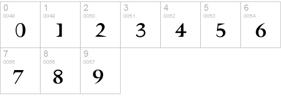 AFRetrospecta-Bold numbers 0-9 preview