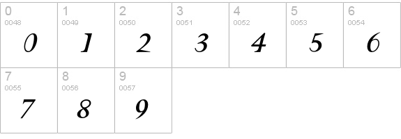 AFRetrospecta-BoldItalic numbers 0-9 preview
