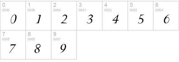 AFRetrospecta-Italic numbers 0-9 preview