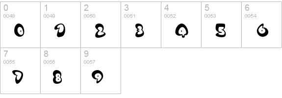 AfroditeKATEF-Funky numbers 0-9 preview