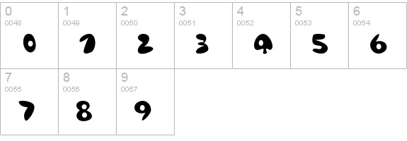 AfroditeKATEF-Ready numbers 0-9 preview