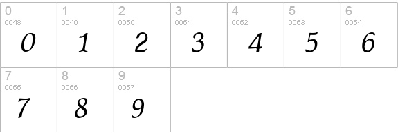 Afton numbers 0-9 preview