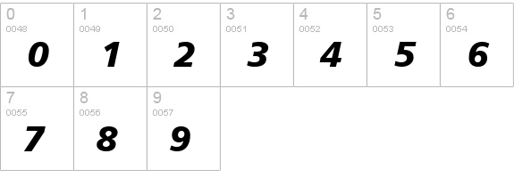 AG Foreigner Bold Italic numbers 0-9 preview