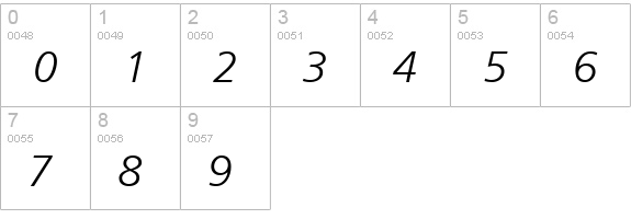 AG Foreigner Light Italic Medium numbers 0-9 preview