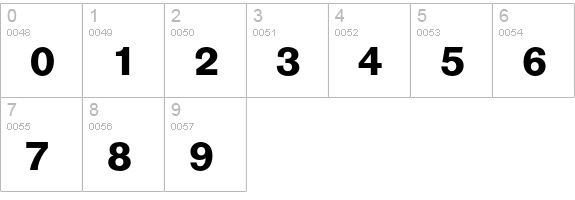 AG Old Face Bold numbers 0-9 preview