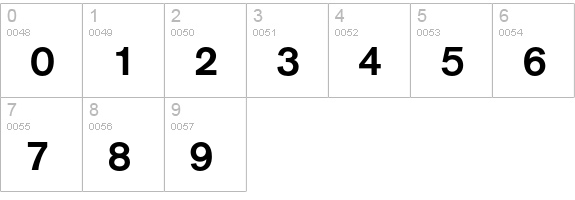 AG Old Face Medium numbers 0-9 preview