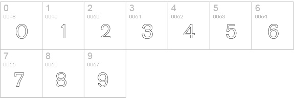 AG Old Face Outline numbers 0-9 preview