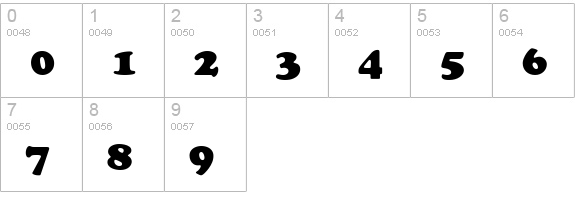 AG_Cooper numbers 0-9 preview