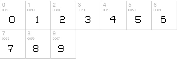 Agamefont numbers 0-9 preview