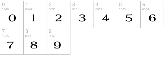 Agate Bold numbers 0-9 preview