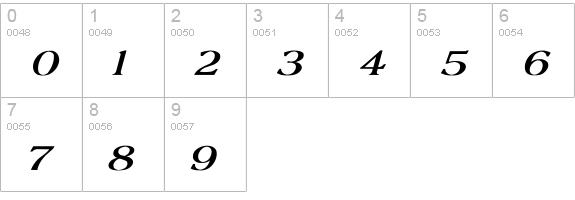 Agate Bold Italic numbers 0-9 preview