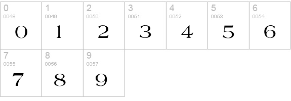 Agate-Normal numbers 0-9 preview