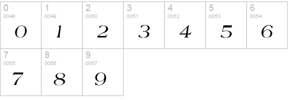 Agate-Normal-Italic numbers 0-9 preview