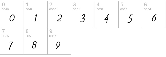 Agatha Italic numbers 0-9 preview