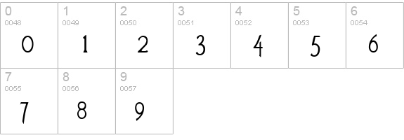 Agatha Regular numbers 0-9 preview