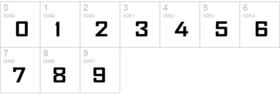 AgencyFB-BoldWide numbers 0-9 preview