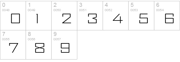 AgencyFB-LightExtended numbers 0-9 preview