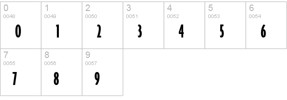 Agenda-BoldUltraCondensed numbers 0-9 preview