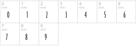 Agenda-LightUltraCondensed numbers 0-9 preview