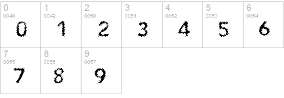 Agenda Regular numbers 0-9 preview