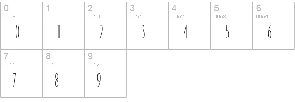 Agenda-ThinUltraCondensed numbers 0-9 preview