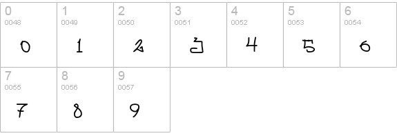 Aggstock numbers 0-9 preview