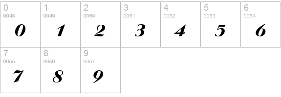 Agnes-Xbold-Regular numbers 0-9 preview