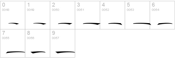 Agneya numbers 0-9 preview