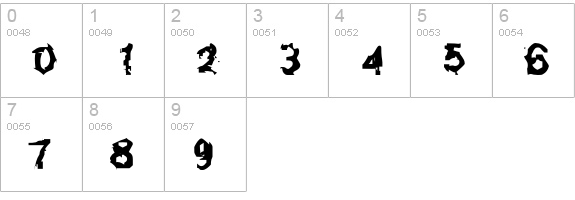 Agressiva numbers 0-9 preview