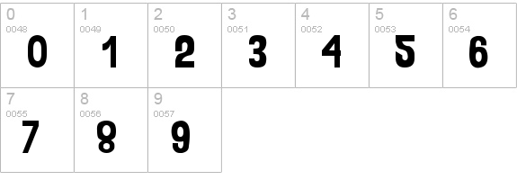 AHDN numbers 0-9 preview