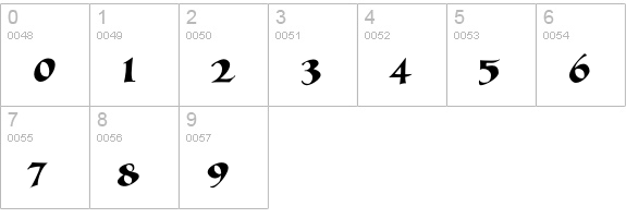 AIAlexia numbers 0-9 preview
