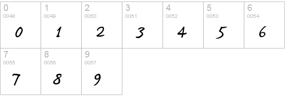 AIBouwsmaScript numbers 0-9 preview