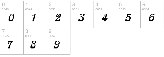 Aidan Thin Italic numbers 0-9 preview