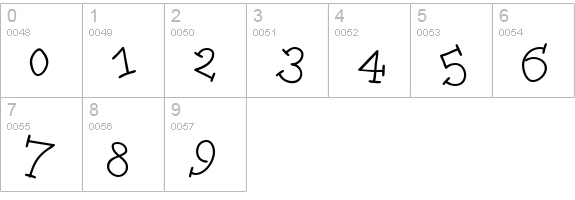 AIDancingEgypt numbers 0-9 preview