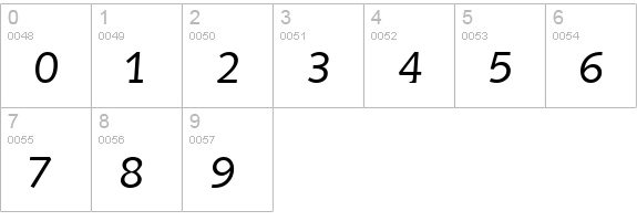 AidaSerifObliqueMedium numbers 0-9 preview